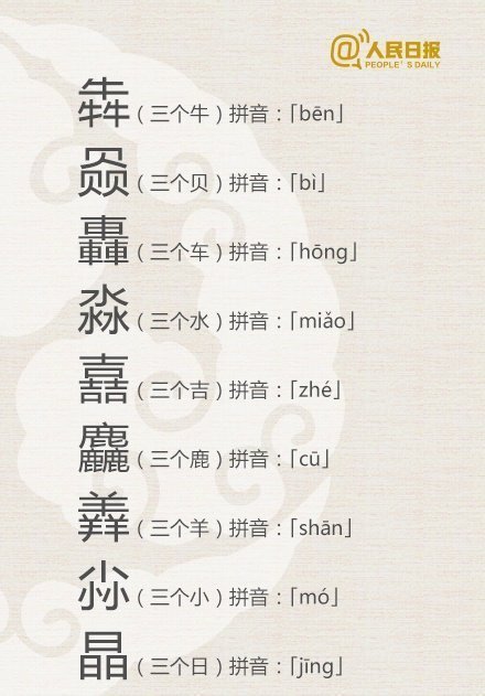 有趣的三叠字四叠字，你认识几个？[偷乐] ​​​