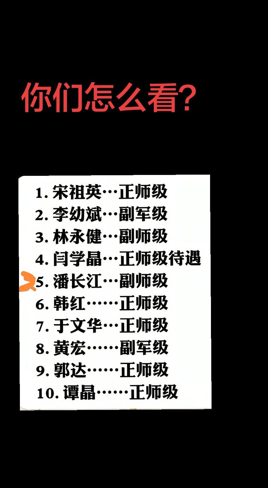 真实生活分享官 一般人不告诉他 讨论 军衔等级 潘长江