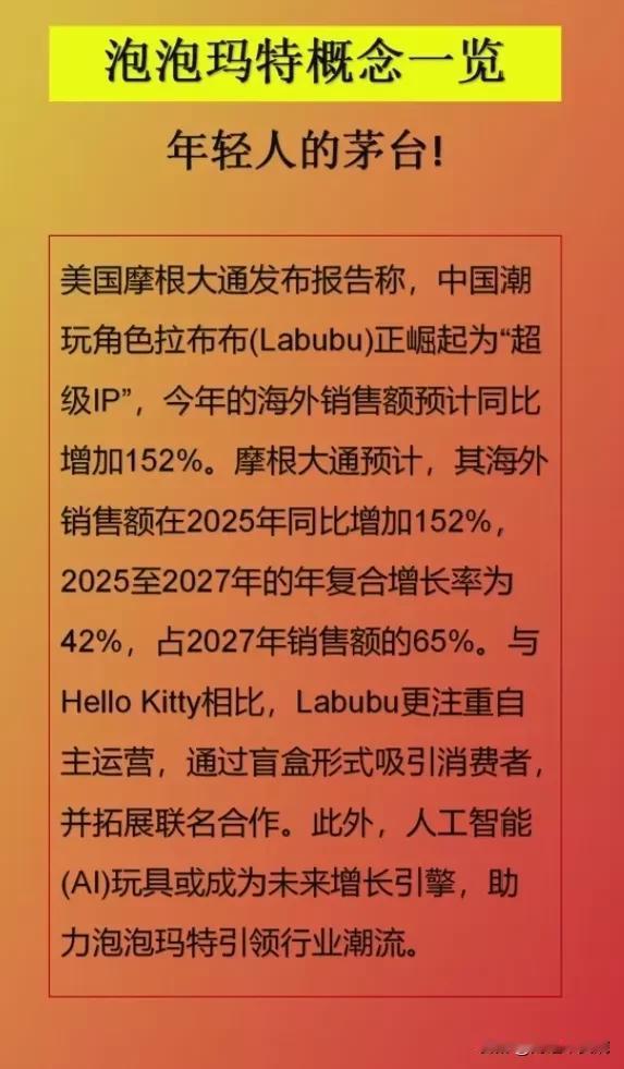 这就是年轻人的茅台？
涨疯了，泡泡玛特近一年半股价翻了10倍！周四（12日）泡泡