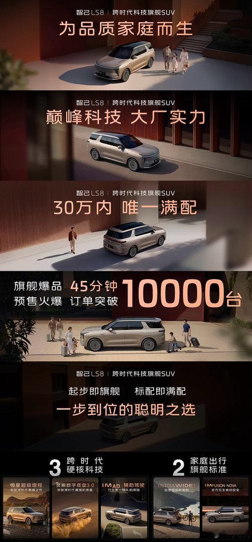智己ls8今日正式上市 智己LS8，一台真正为品质家庭而生的旗舰SUV，跨时代科