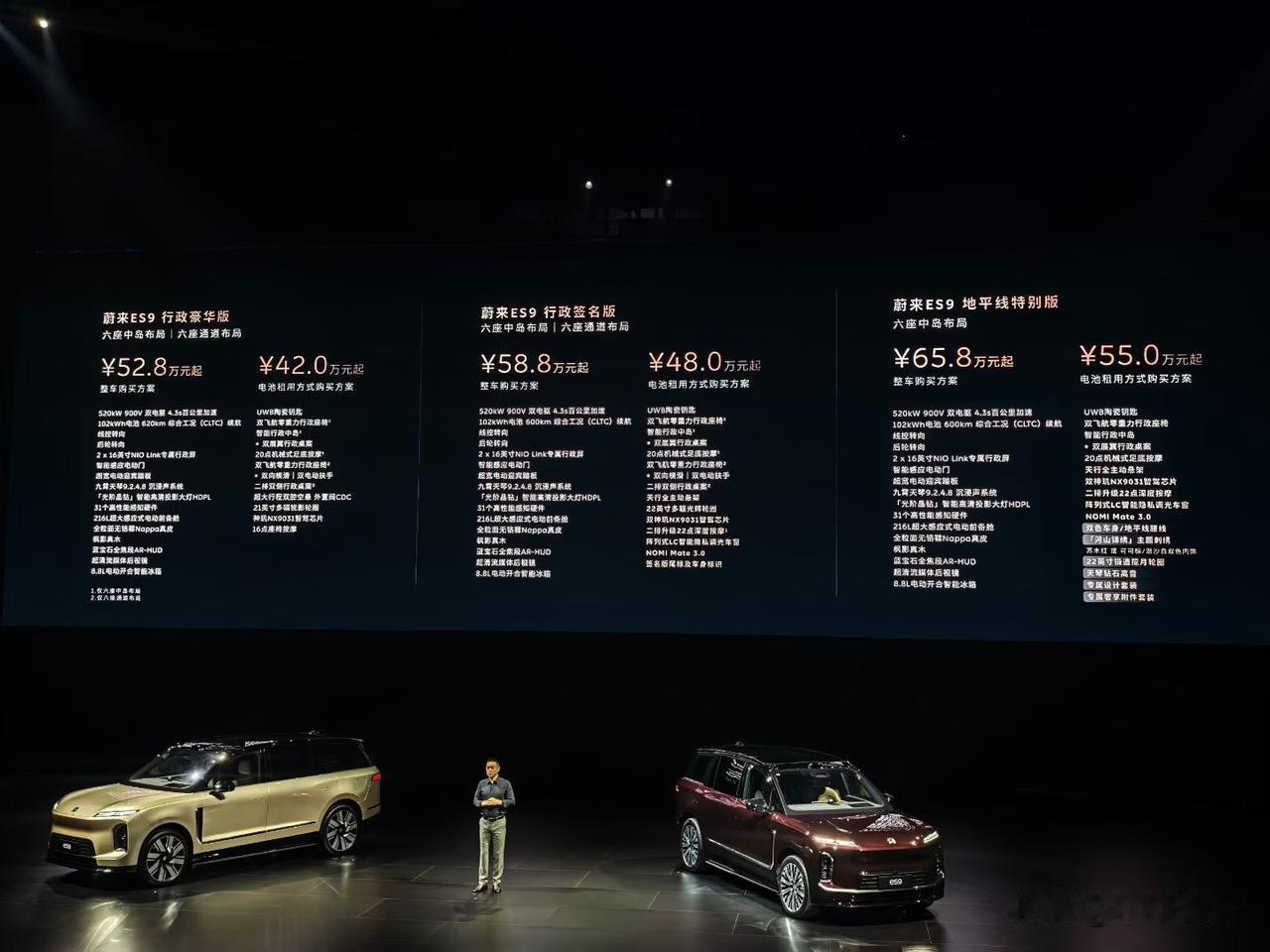 蔚来ES9系列价格来了