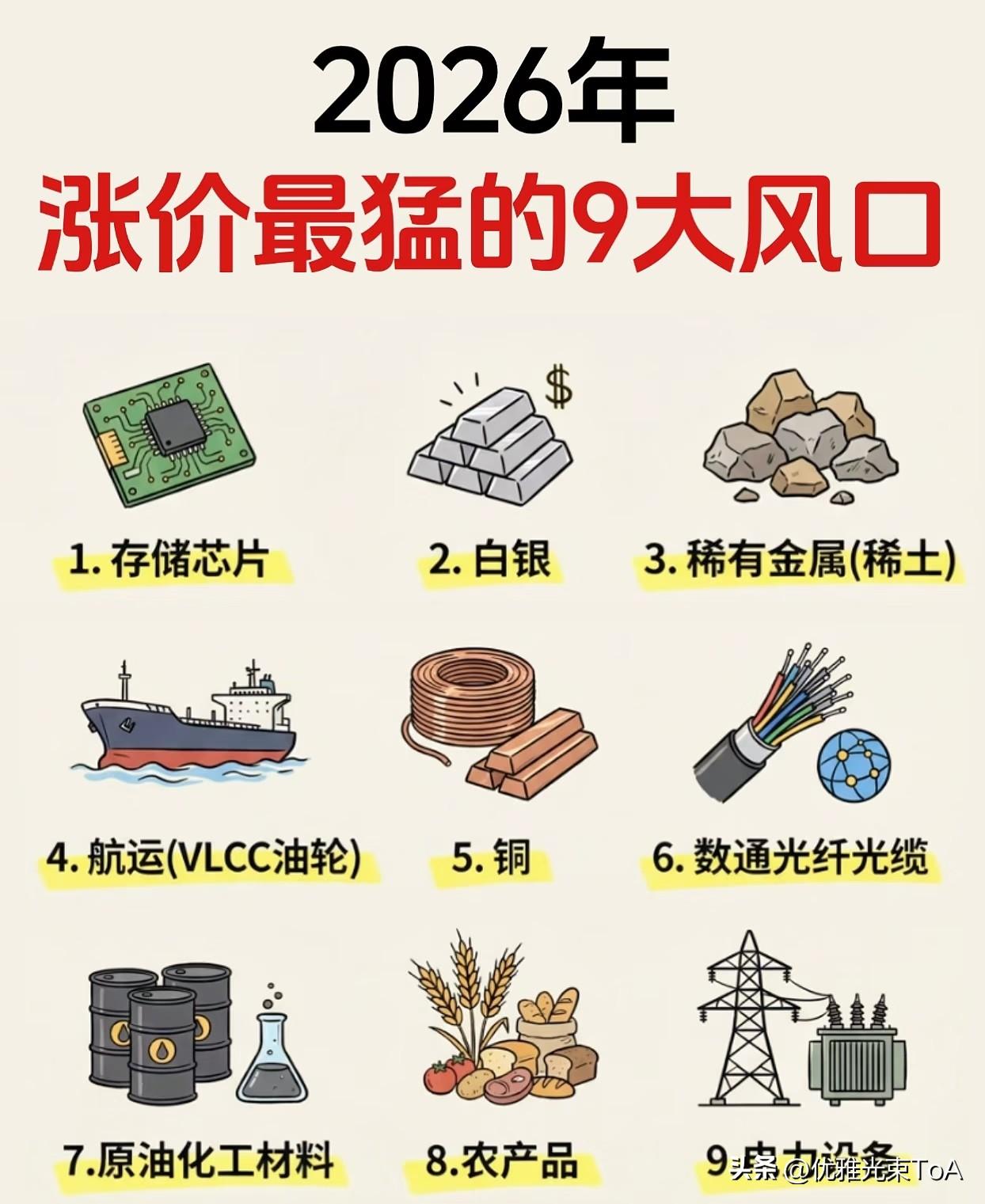 今年最猛的9个涨价风口！背后逻辑太好懂了☞☞☞
 
今年哪些东西在偷偷涨价？这9