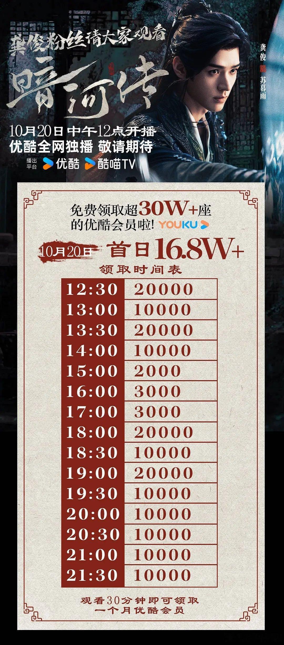 家人们！暗河传今天的云包场有两个地方哈，还有不到1小时就开播了！记得来抢！入股不