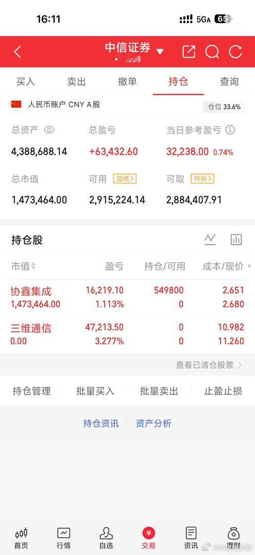继续加油个人真实记录，不构成任何投资。股票