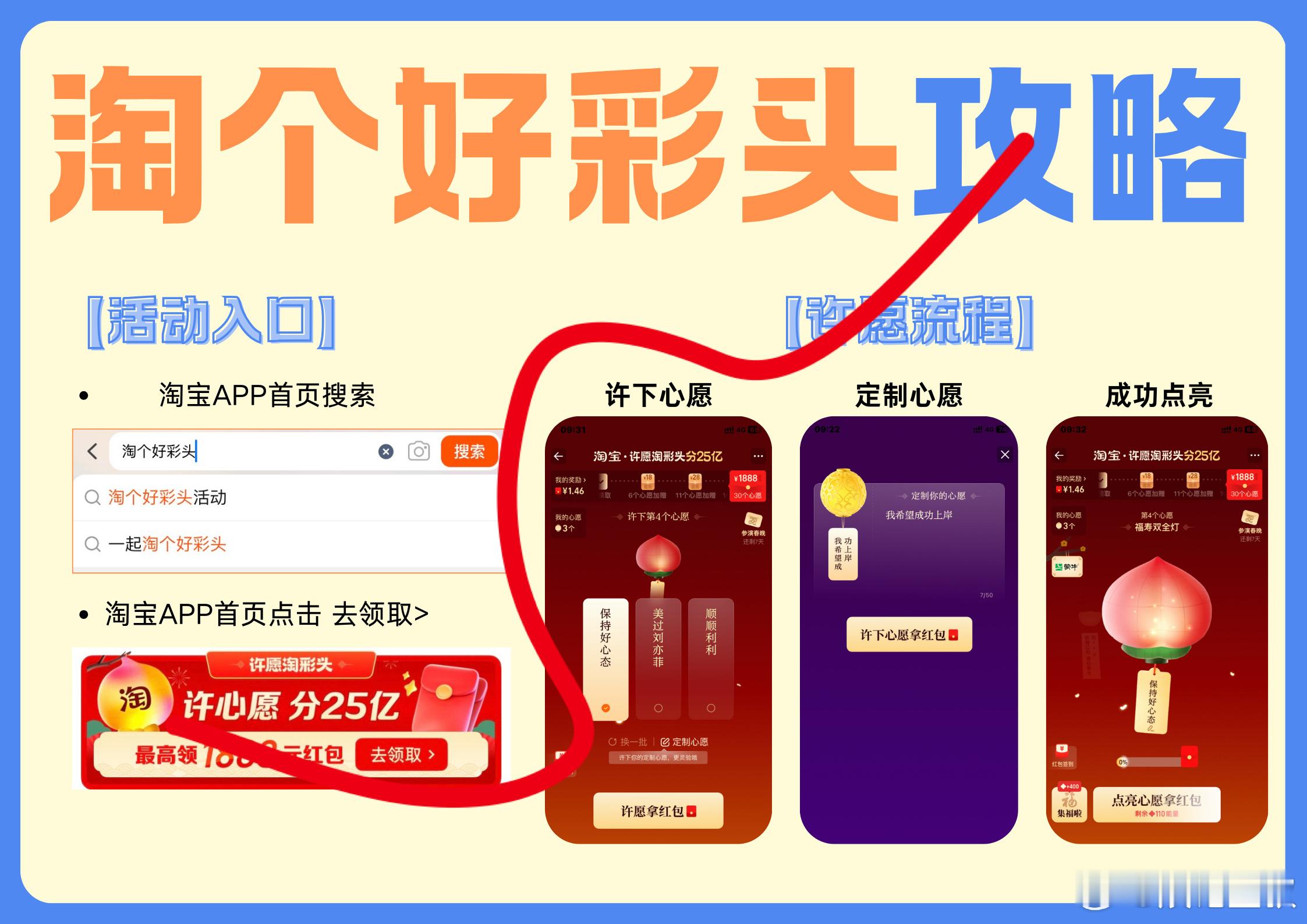 新年许愿上淘宝  1月21-2月4日，上淘宝搜索「淘个好彩头」啊  