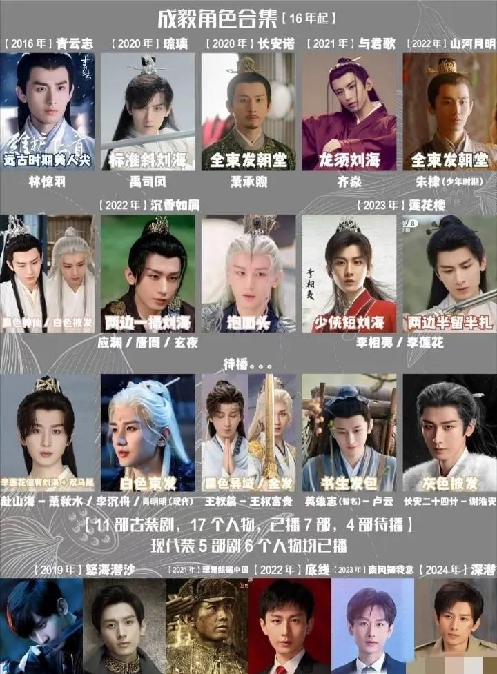 最近成毅的新剧《赴山海》播出，对于剧情和主演成毅，大家众说纷纭，褒贬不一，有觉得
