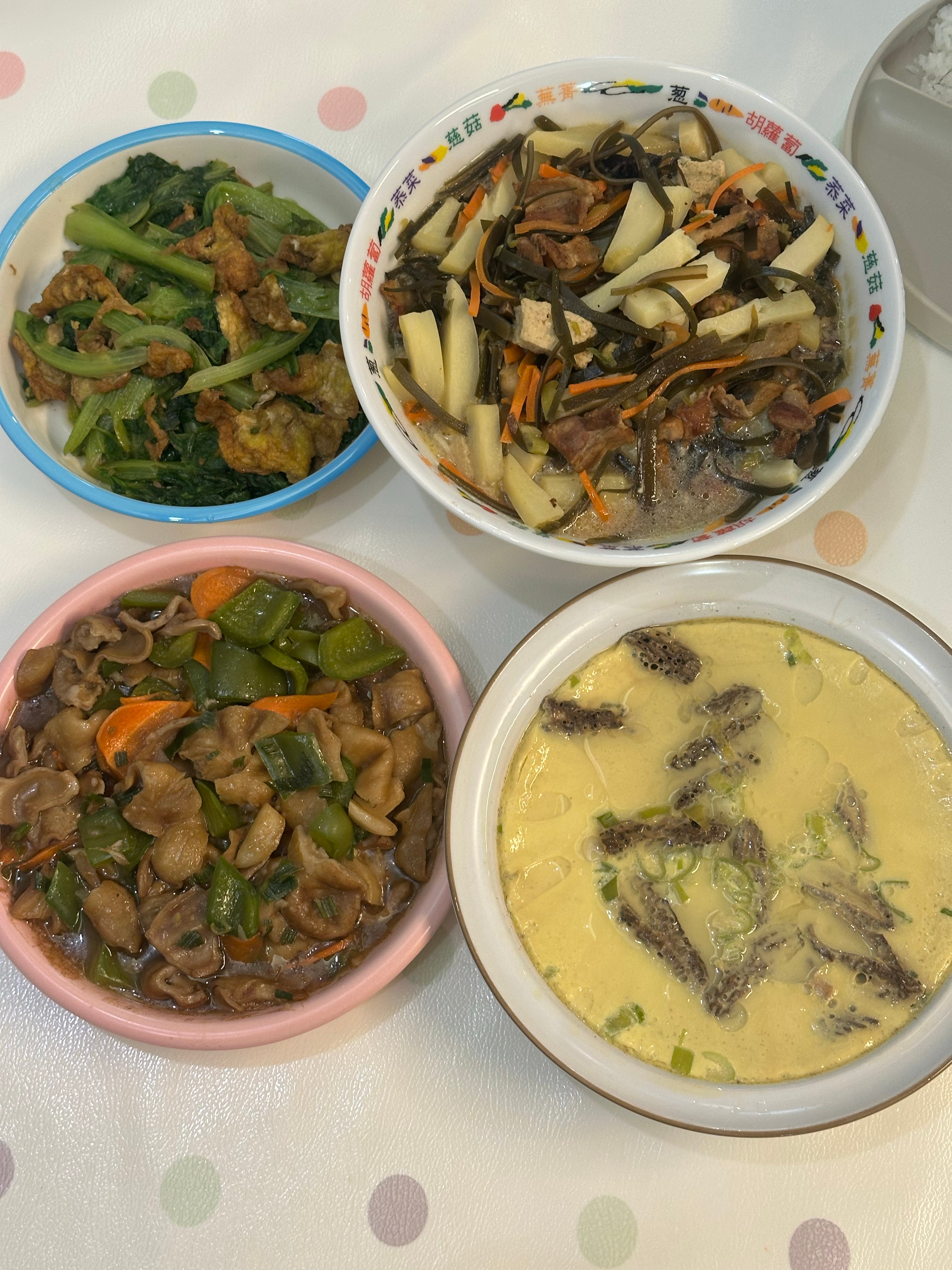 吃饭啦，今晚丰盛，小孩出去玩饿懵了回来狂炫。 