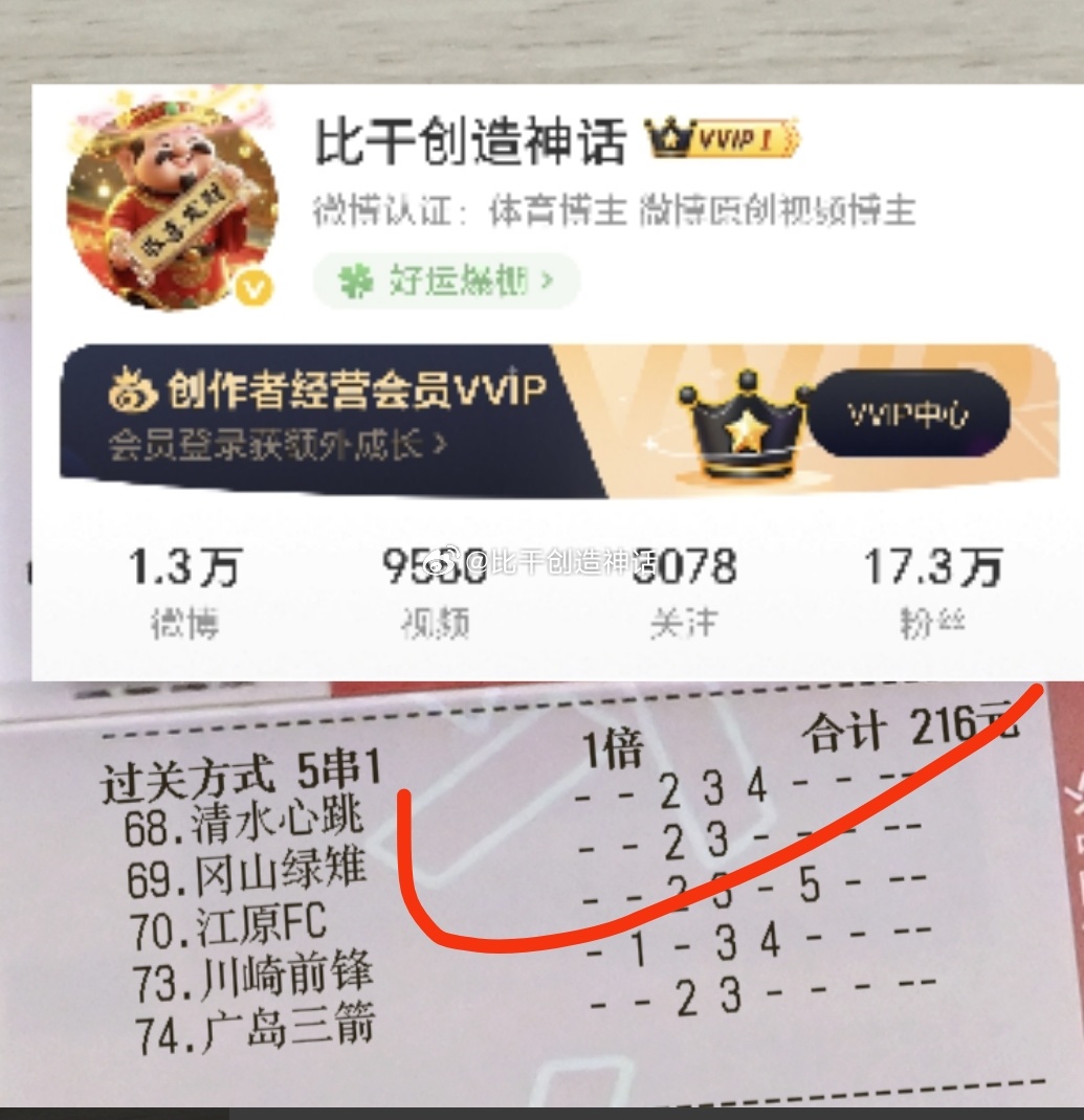 话不多说上才艺，小张总威武霸气，出场即巅峰，气场无人能敌 。 