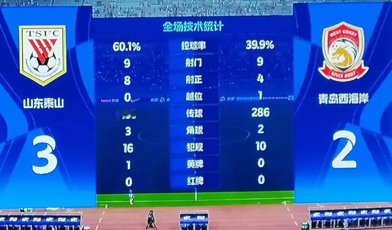 正如主教练韩鹏所说，像克雷桑这样的球员，只要捅破那层纸，进球就会出现井喷。果然这