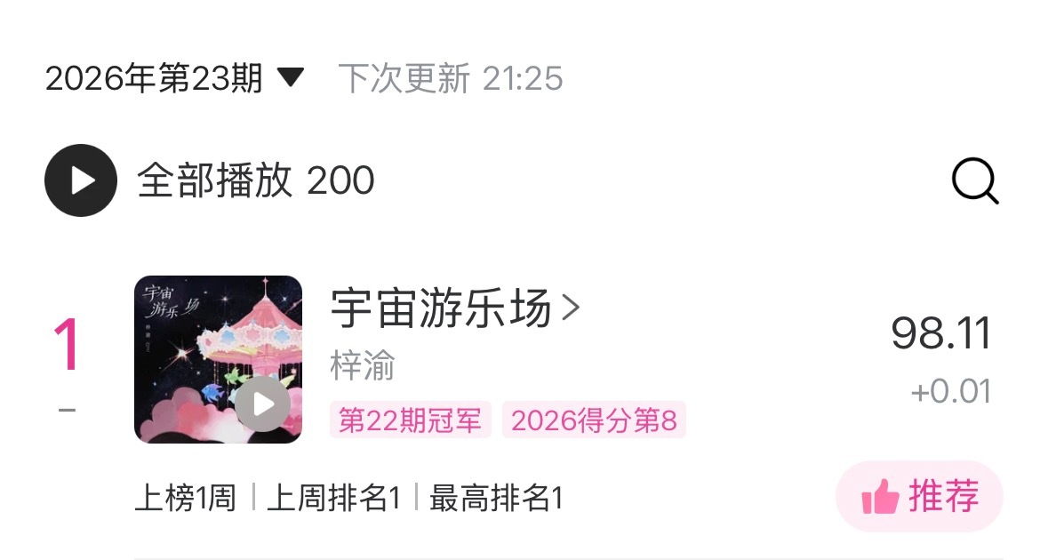 刚刚十五分钟只涨了0.01YUNI大人们集中购买以后不要忘了挂播 