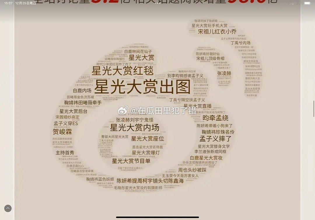 老🐧被丁丁禹兮粉丝删了以后把战报改了 