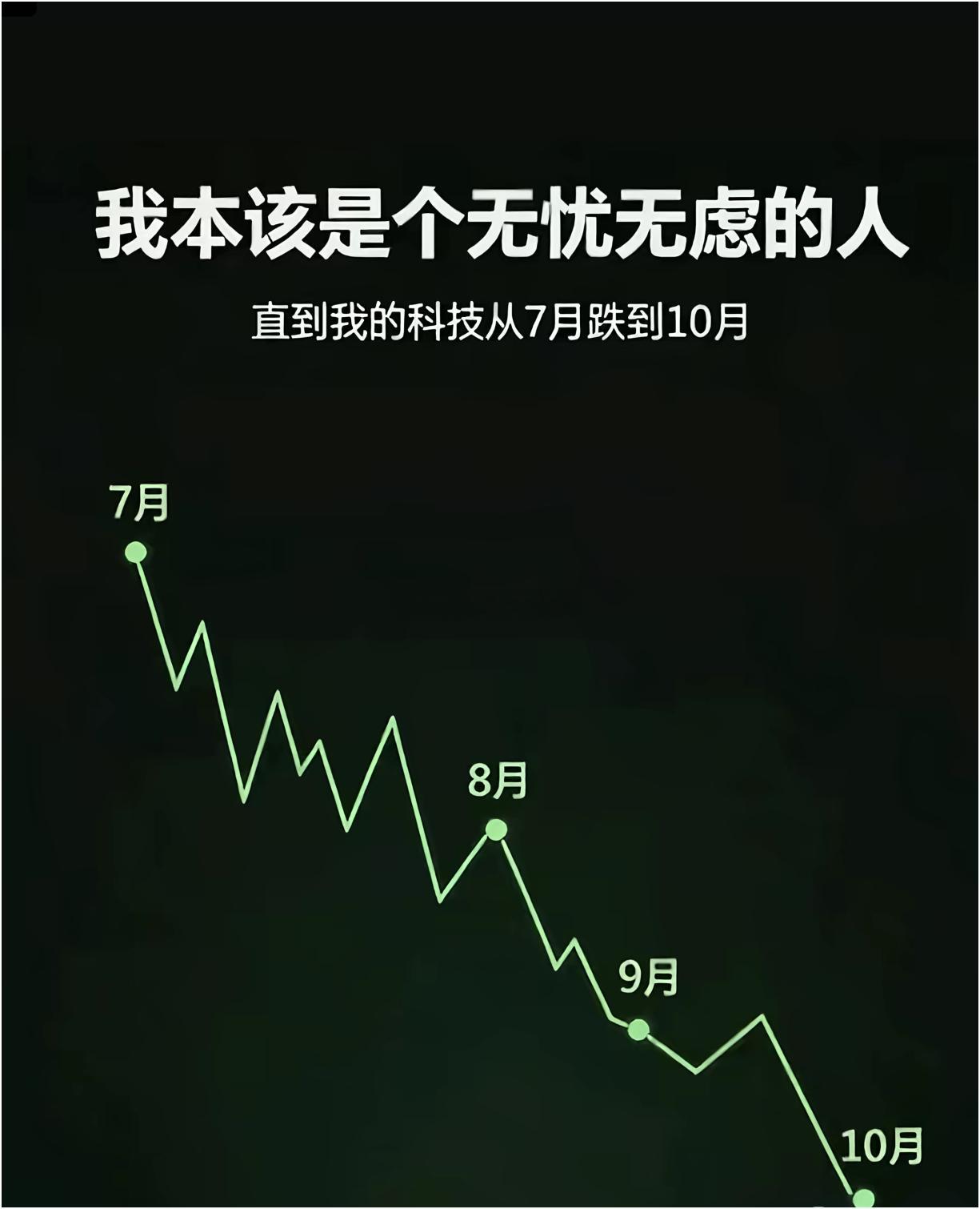 a股 哎 ​​​