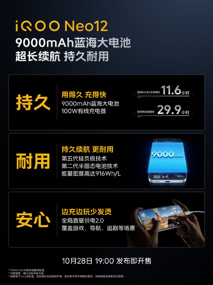 9000mAh蓝海电池，iQOO Neo12 续航规格公布