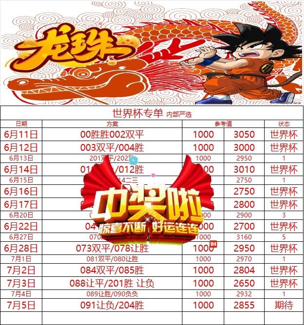 喝水一样3.0拿下2.0可惜了 