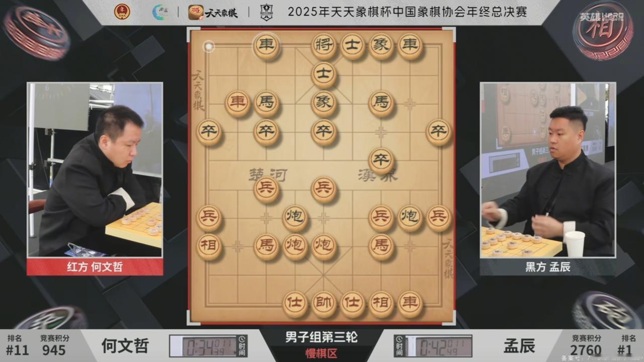 中国象棋年终总决赛3、4轮比赛今日结束，孟辰、孟繁睿、唐丹均爆冷输棋，将小组出线