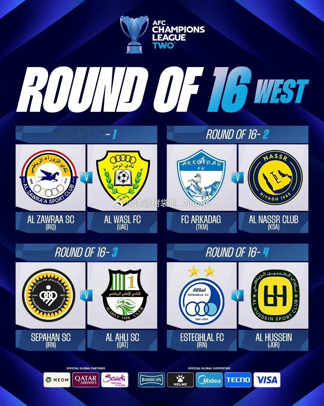 亚冠二级联赛淘汰赛阶段抽签结果出炉。西亚区方面，夺冠大热利雅得胜利抽得“上上签”