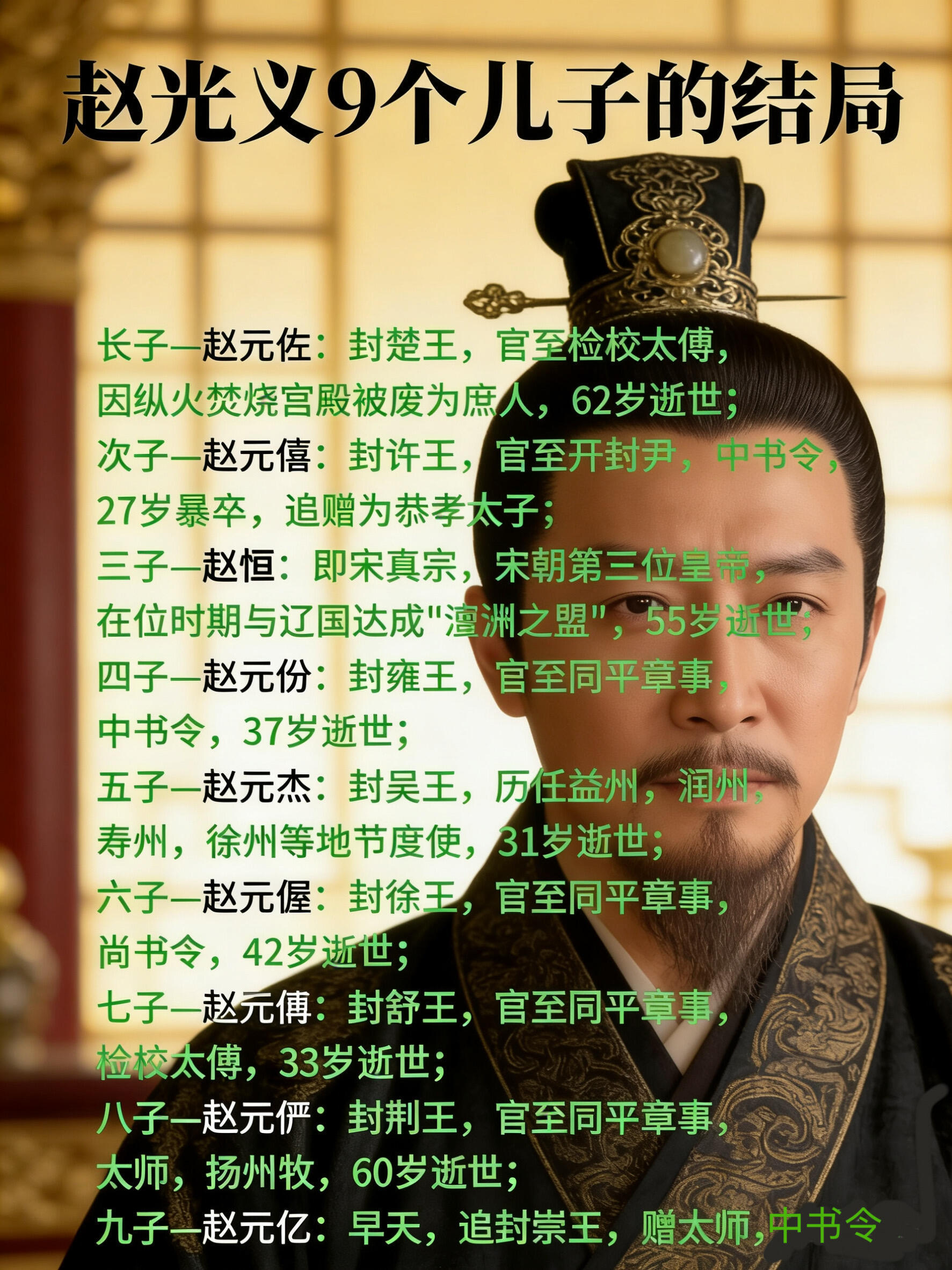 赵光义九个儿子的结局。 