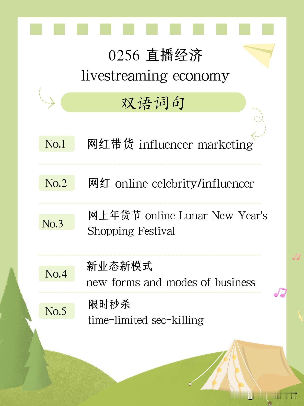 （第2856期）本期“常见+常用+常考”双语金句的主题是【直播经济】（lives