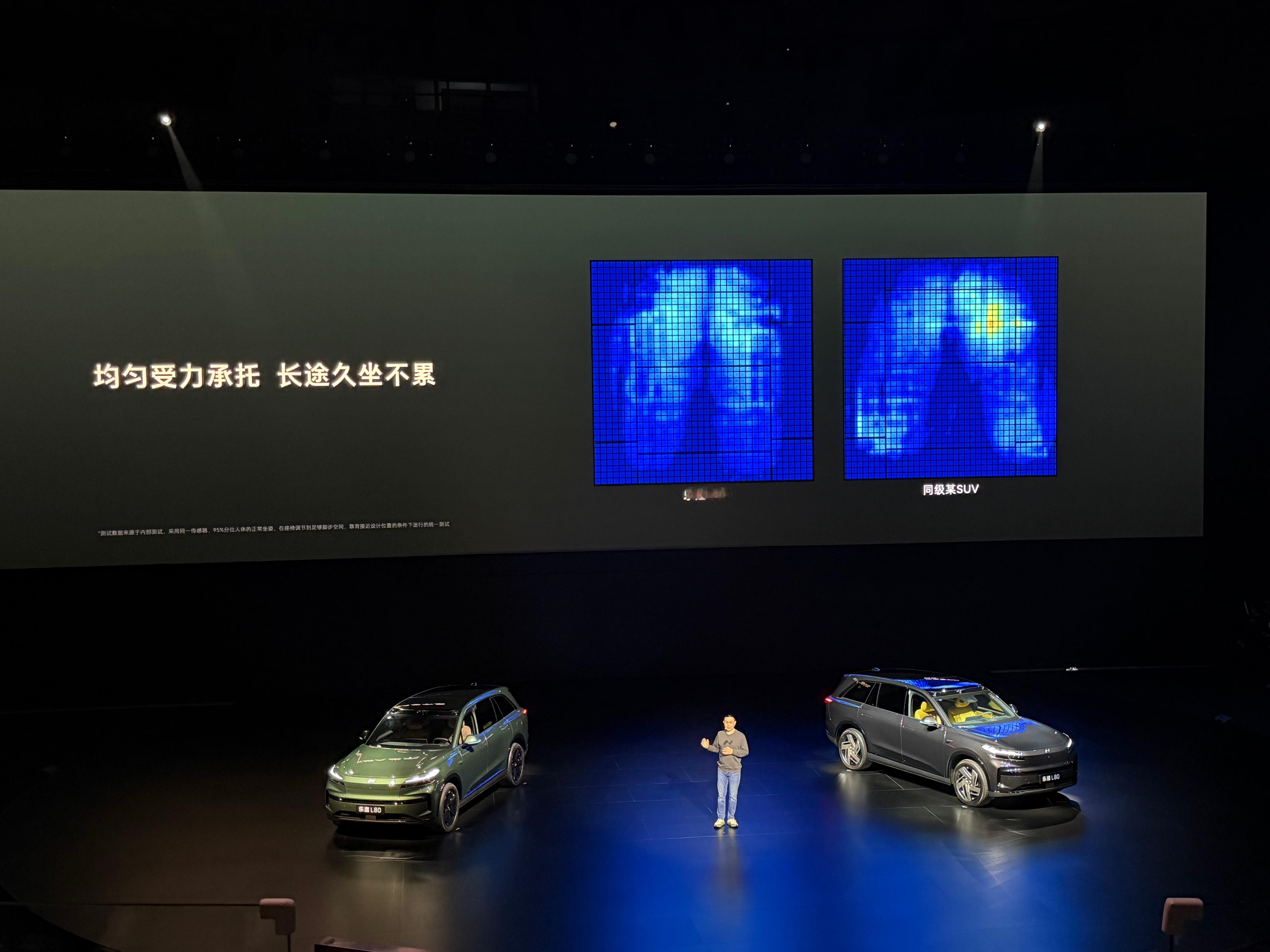 最近大家都好喜欢用这个“体感”承托图。