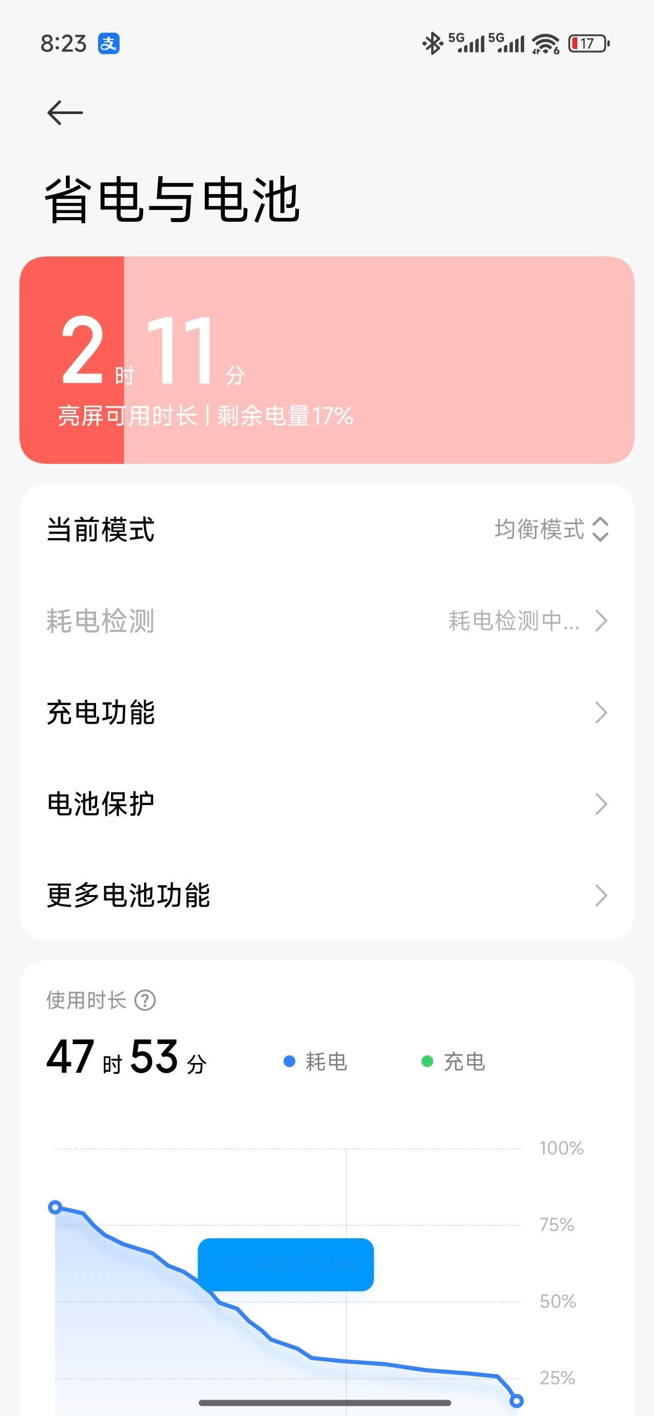 [允悲]用了K80至尊版，有时候会忘了充电，然后第二天接着用，前天使用频率比较低