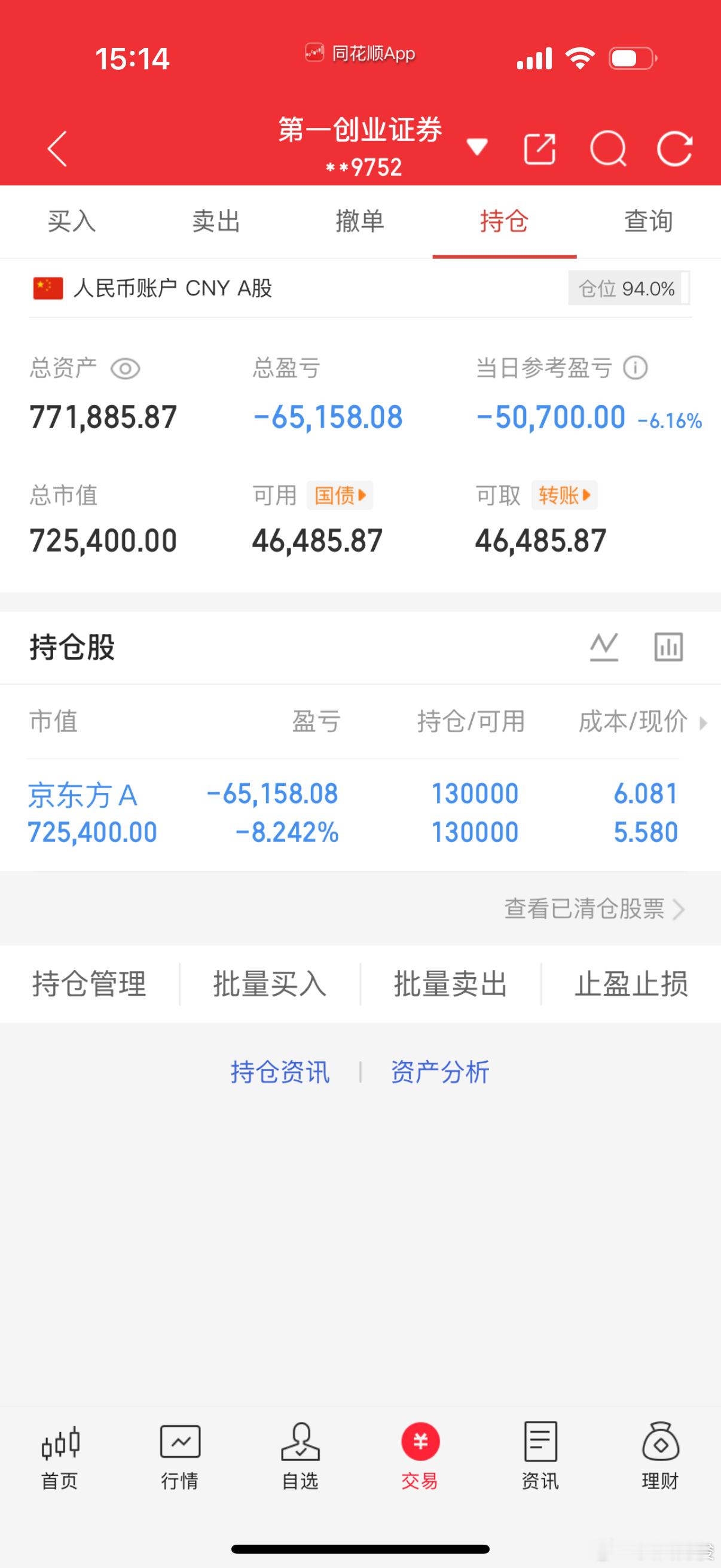 7月28日 收盘 记录全职炒股40万勇闯大A记 第（ 69  ）天！当日参考盈亏