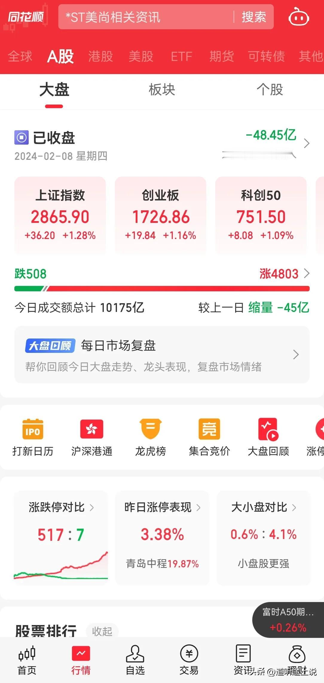 千股跌停，五百股涨停，市场真的需要如此极端，去除杠杆，让有些人割肉离场么？
稳健