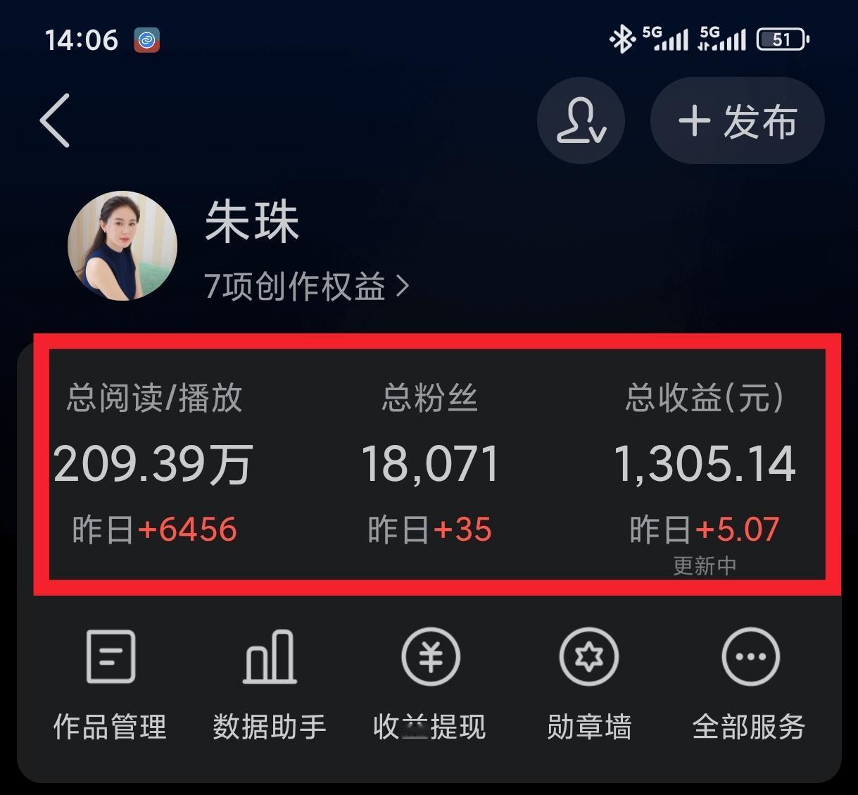 我若是不发出来，各位老友可能会以为我收益应该挺高的[我想静静]

毕竟每天阅读量