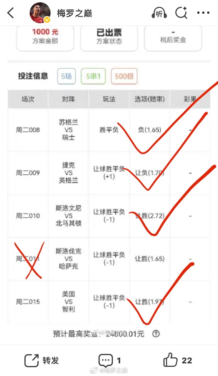 🔥昨日高赔5串一实战分享，就差一场没能打穿！没打容错实在太可惜了[泪奔][泪奔