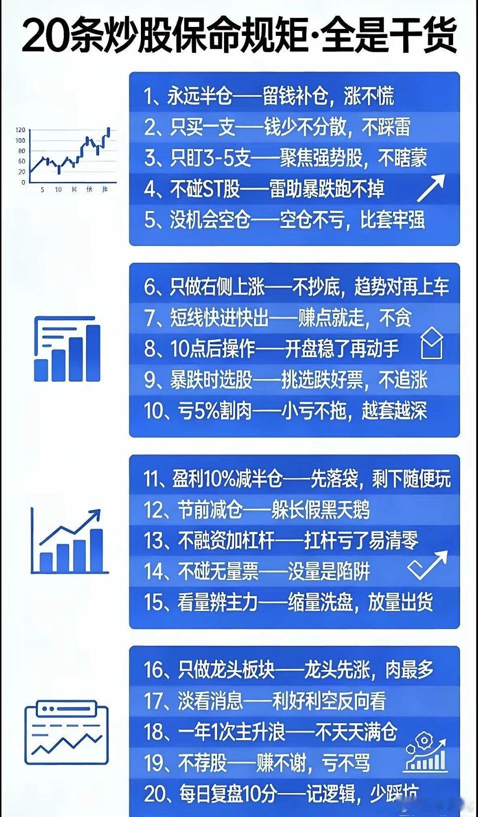 炒股保命规矩（散户必备）先说核心：在股市能够长久生存，拼的不是赚多少，而是避免大