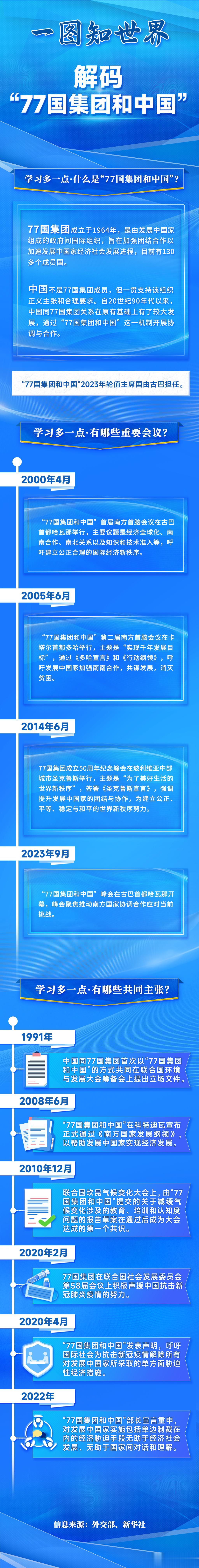 “77国集团和中国”会议即将举办，为何参会者超过100多个国家呢？

当地时间9