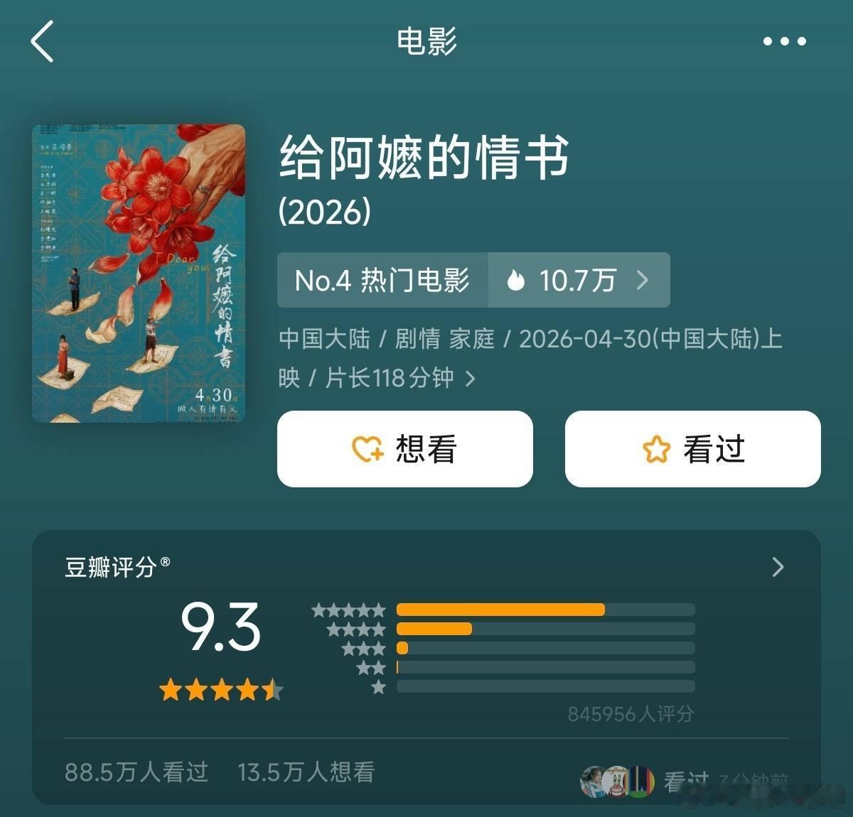 给阿嬷的情书评分涨至9.3电影《给阿嬷的情书》豆瓣评分涨至9.3分！从5月初开分