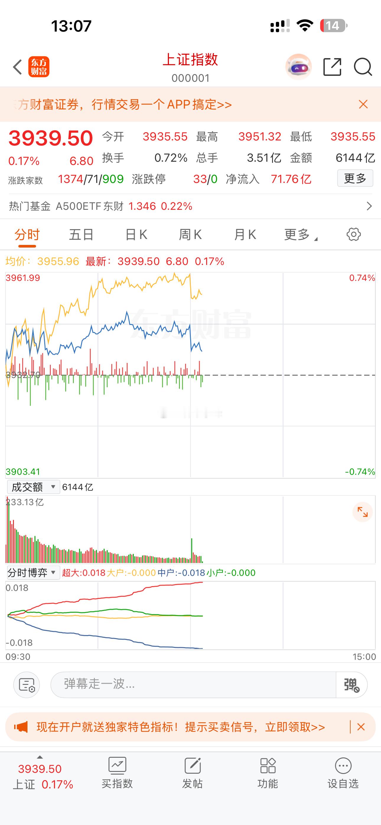 清仓了，我多睡会。A股大涨肯定不可能，就看什么时候砸出杀跌盘。早出黄金坑我好早抄