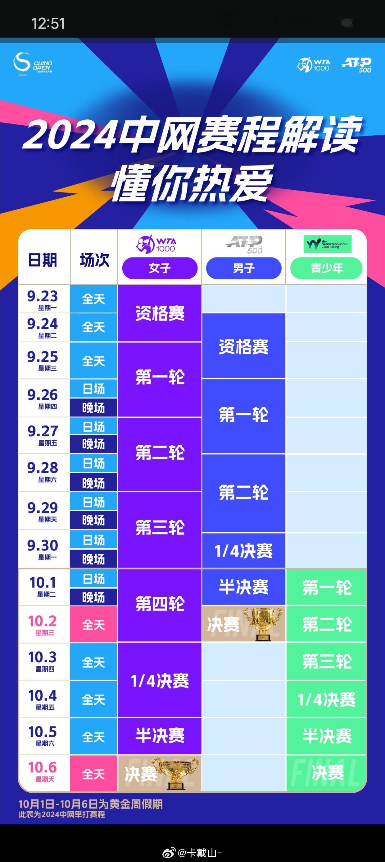 [ 2024中网赛程、票价+攻略指南 ]2024中网赛程及票价已经出来啦[偷笑]