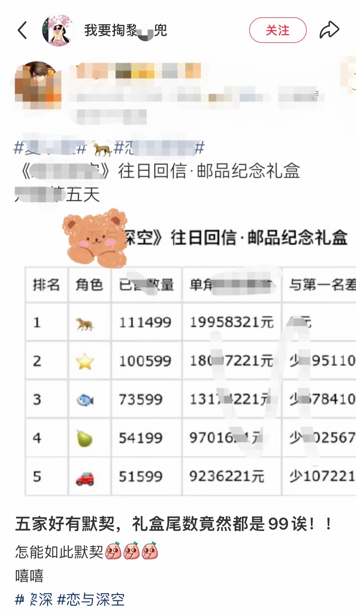 为什么尾数都是99呢因为本人只想拉到百位数高职磨砺自己算去吧我将以最直白最直接的