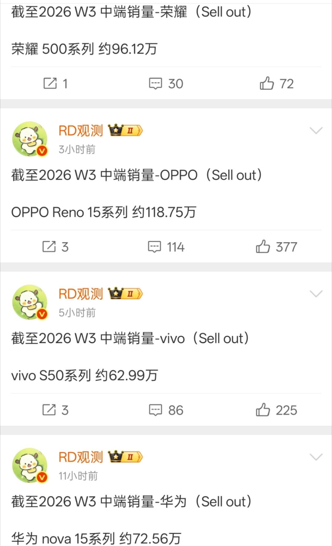 华为Nova系列、荣耀数字系列、OPPO Reno系列、vivo S 系列是真的