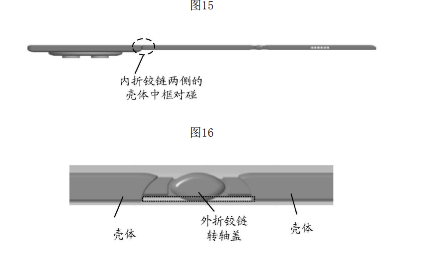 华为最新公布的发明专利，名称为“一种可折叠电子设备”，极像余承东所说的“下一代折