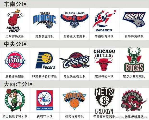 NBA预测继续，冲击四连红

上一场太阳主场迎战马刺，第三节主队爆发，逆转马刺，