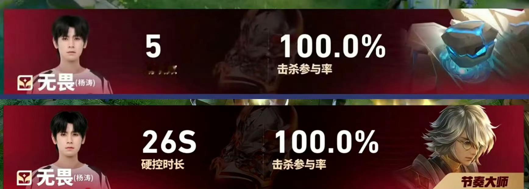 无畏 yt 杨涛 KPL知名选手杨涛（ID：无畏）至今在役，其作为辅助位选手屡屡