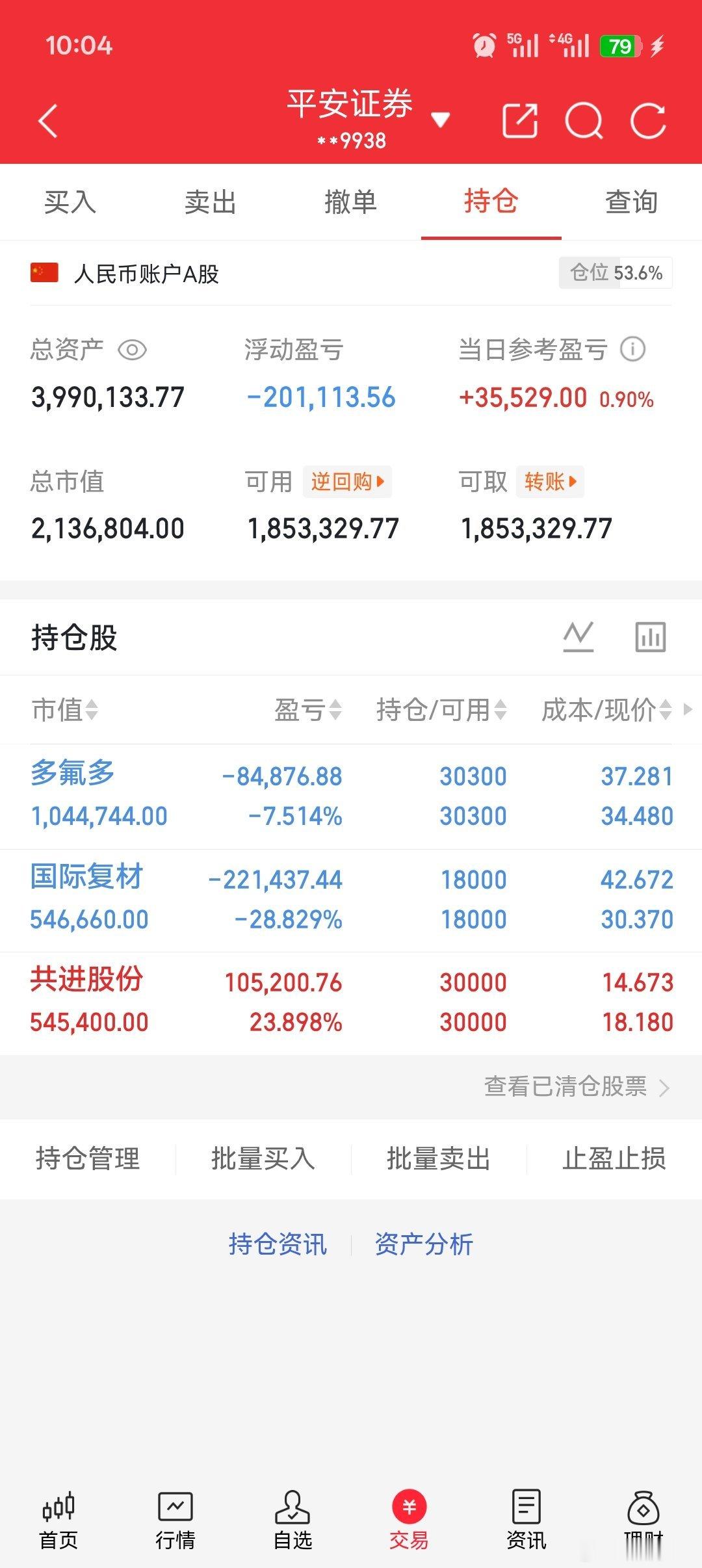 今日持仓分享！ ​​​