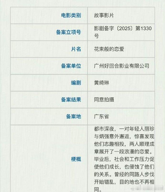 花束般的恋爱将翻拍成国产电影 花束般的恋爱翻拍备案 《花束般的恋爱》翻拍备案完成