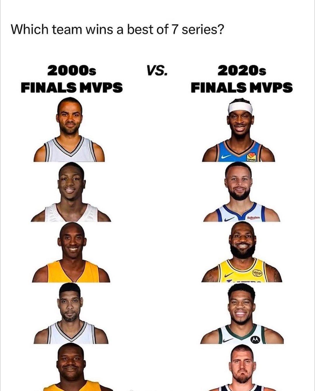 2000年的FMVP和2020年的FMVP各组一队，打一轮系列赛谁赢，左←还是右