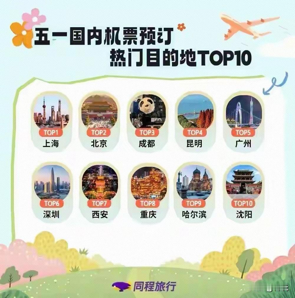 春暖花开，沈阳又被全国游客硬生生挂上旅游城市的牌子，也是没办法[偷笑]。
同程旅