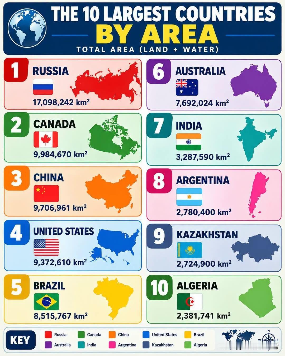 🌍 全球国土面积最大的国家
 
你是否好奇地球上哪些国家拥有最广袤的领土？🌎