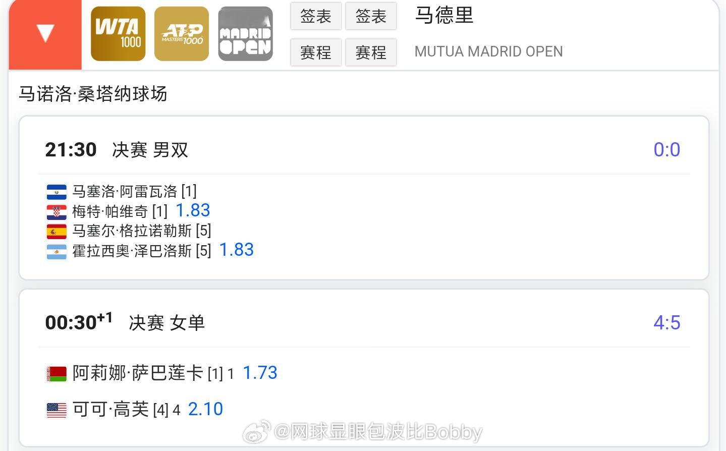 5月3日中国网球波比台bbtv 直播计划重点赛程（枫运体育app新平台fyun.