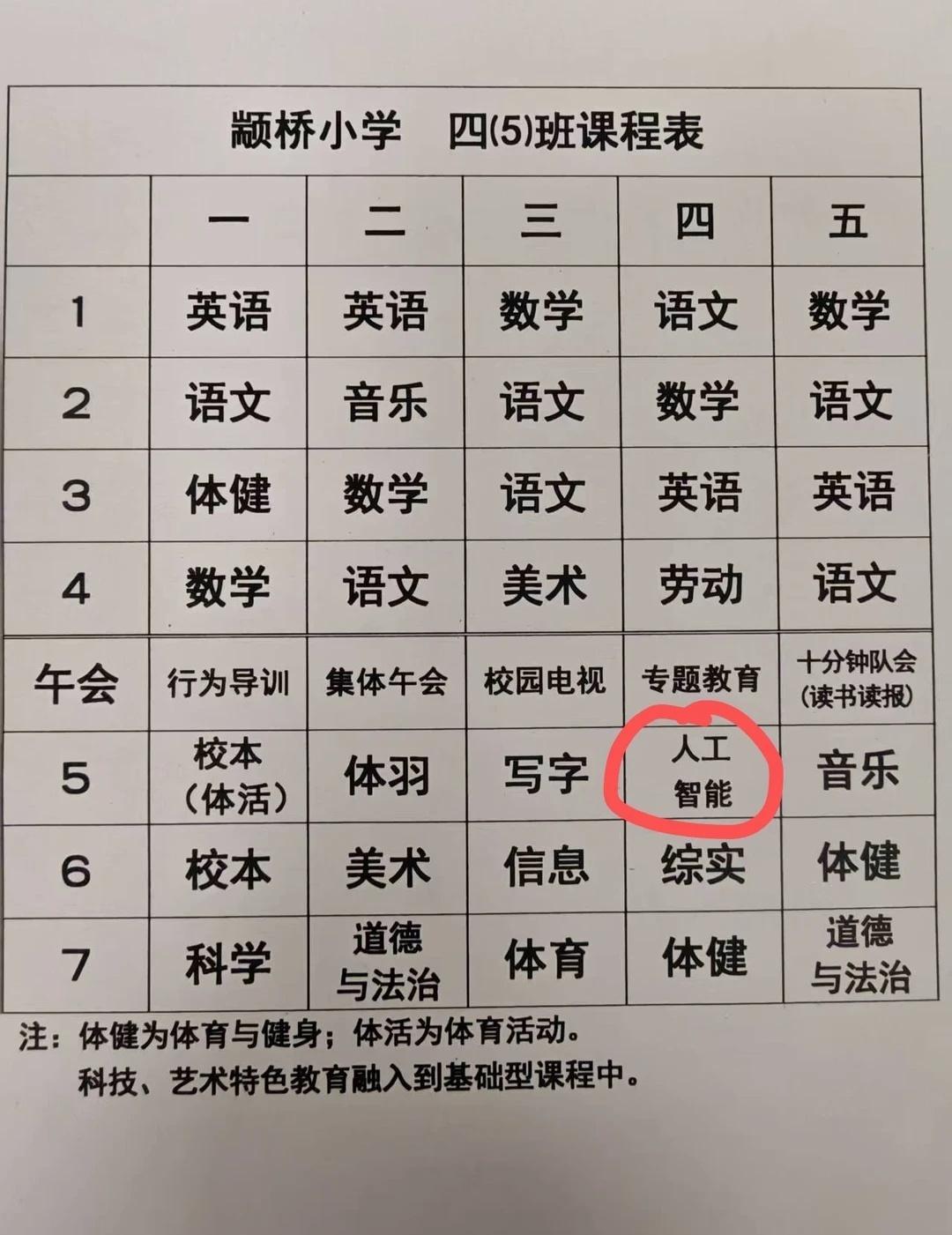 上海的小学已经有人工智能了🤖
人工智能 AI 人工智能未来