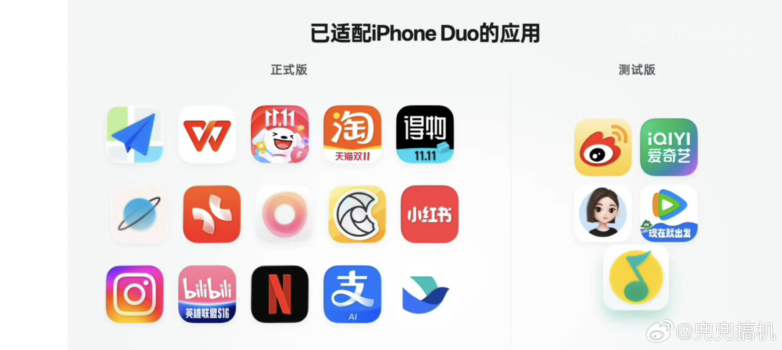 微博适配iPhoneDuoiPhone Duo这两天适配话题炒得火热，各种App