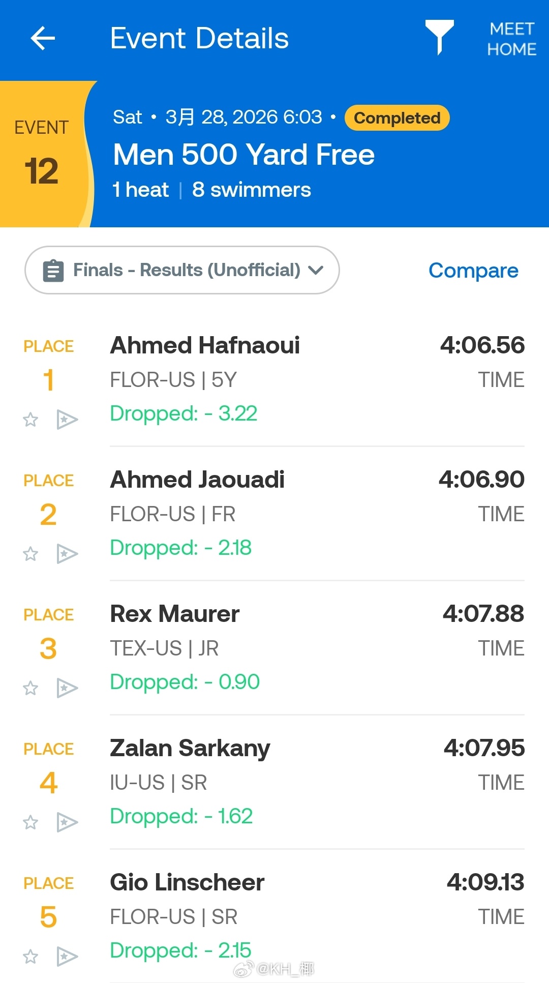 NCAA DI Men's Championships 男500码自由泳决赛Ah