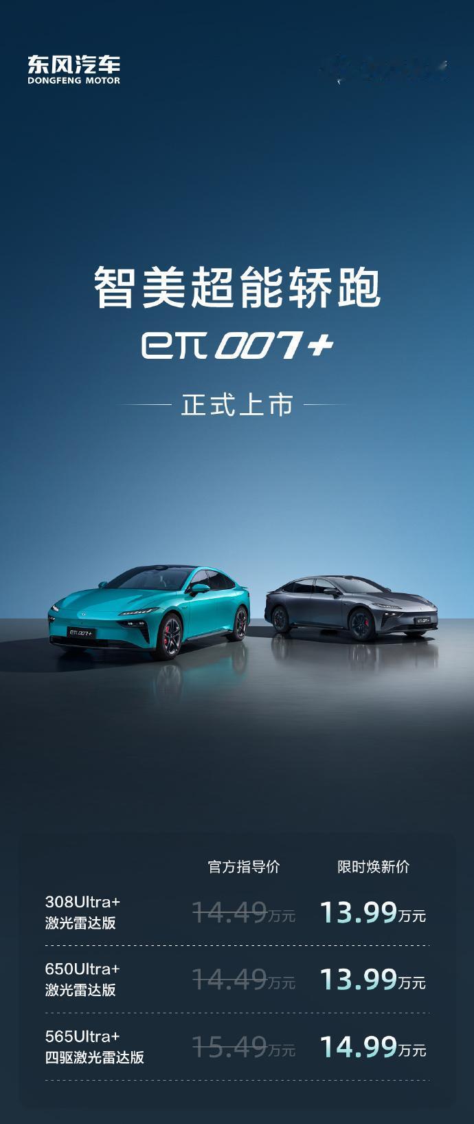 东风eπ007+上市了，分为三个配置，售价13.99-14.99万元。新增苍穹灰