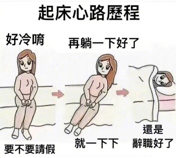 打工人冬天起床的心路历程 ​​​