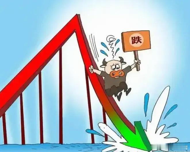 周五，马上就要开盘了，跳水后今天怎么走呢？有两种走法。第一种，低开低走，继续洗盘
